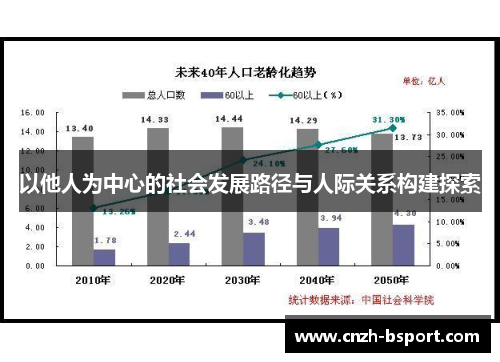 以他人为中心的社会发展路径与人际关系构建探索