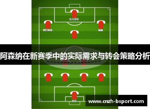 阿森纳在新赛季中的实际需求与转会策略分析