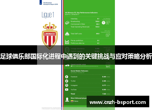 足球俱乐部国际化进程中遇到的关键挑战与应对策略分析 足球俱乐部国际化进程中遇到的关键挑战与应对策略分析