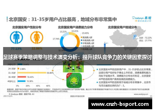 足球赛季策略调整与技术演变分析:提升球队竞争力的关键因素探讨 足球赛季策略调整与技术演变分析:提升球队竞争力的关键因素探讨
