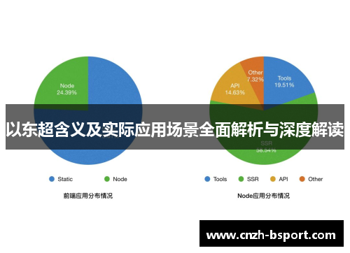 以东超含义及实际应用场景全面解析与深度解读 以东超含义及实际应用场景全面解析与深度解读