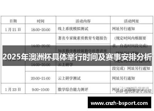 2025年澳洲杯具体举行时间及赛事安排分析