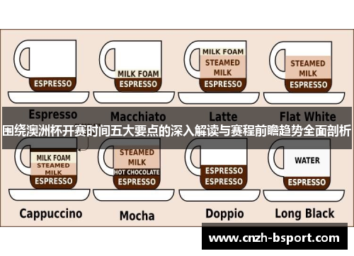 围绕澳洲杯开赛时间五大要点的深入解读与赛程前瞻趋势全面剖析