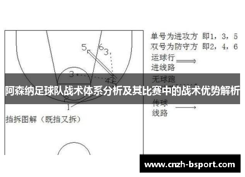阿森纳足球队战术体系分析及其比赛中的战术优势解析